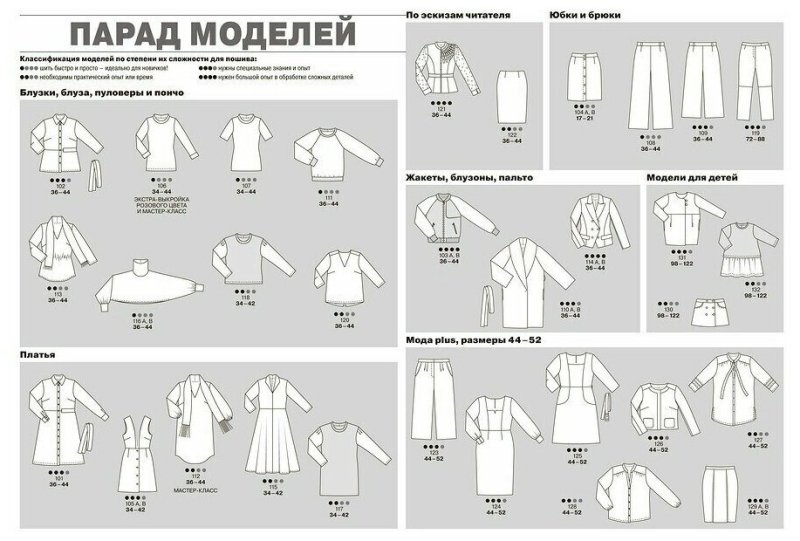 Технические рисунки Бурда 2021