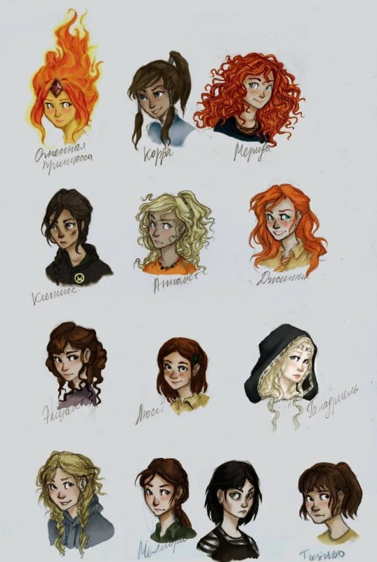Таня Гроттер персонажи нарисовать