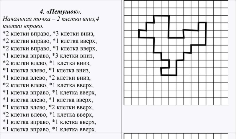 Графический диктант узоры