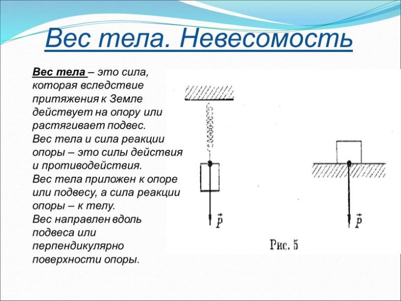 Невесомость физика вес тела