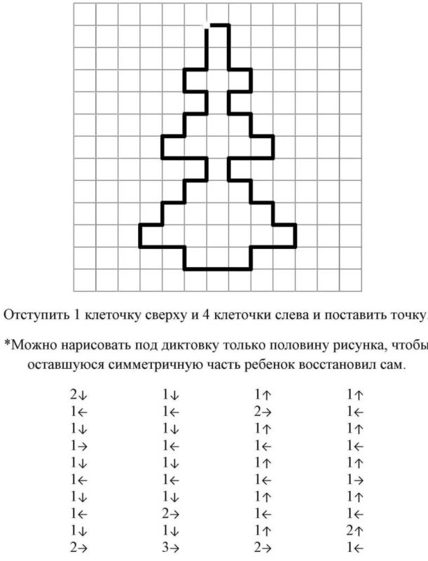 Математический диктант для дошкольников по клеточкам 6-7 лет