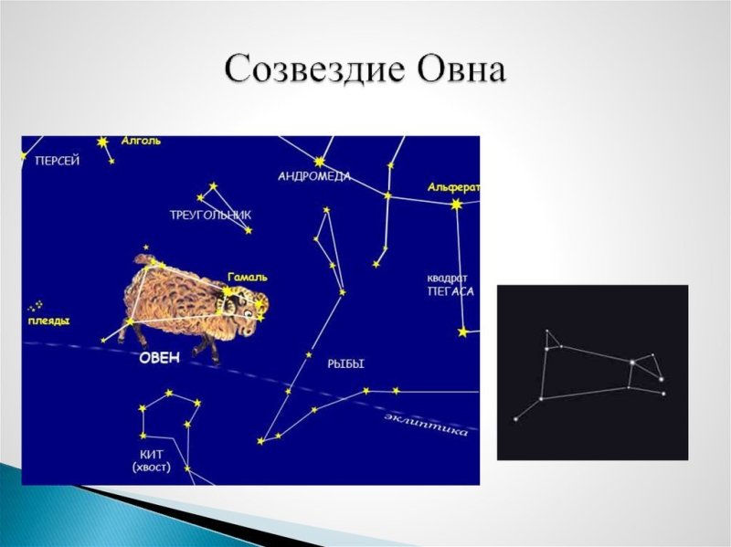 Созвездие овна Гамаль