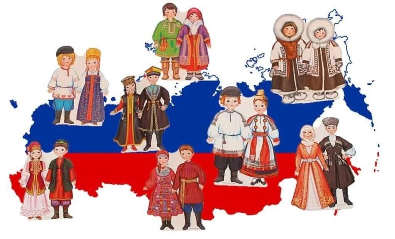 Народы России