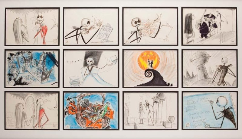 Раскадровка известных фильмов