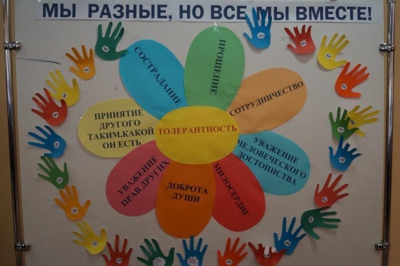 День толерантности стенд