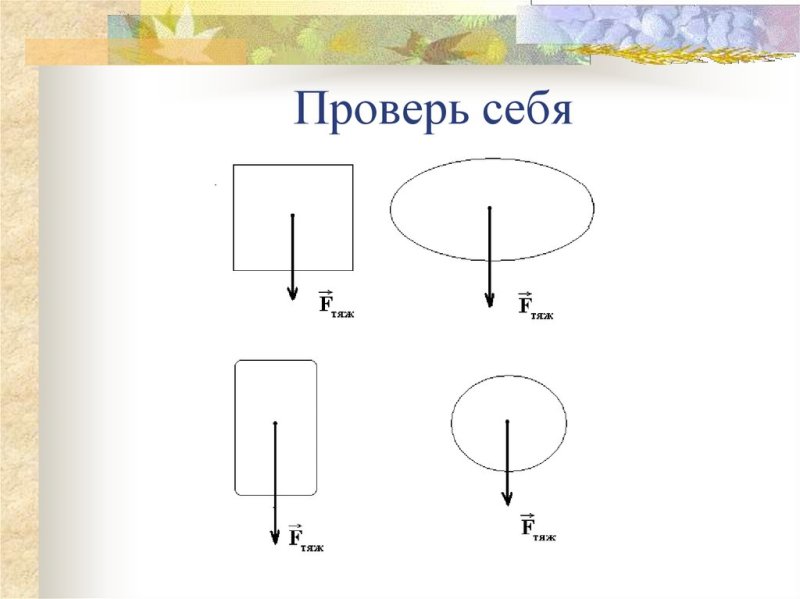 Сила тяжести