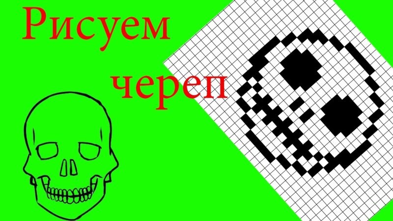 Рисунки по клеточкам череп маленький