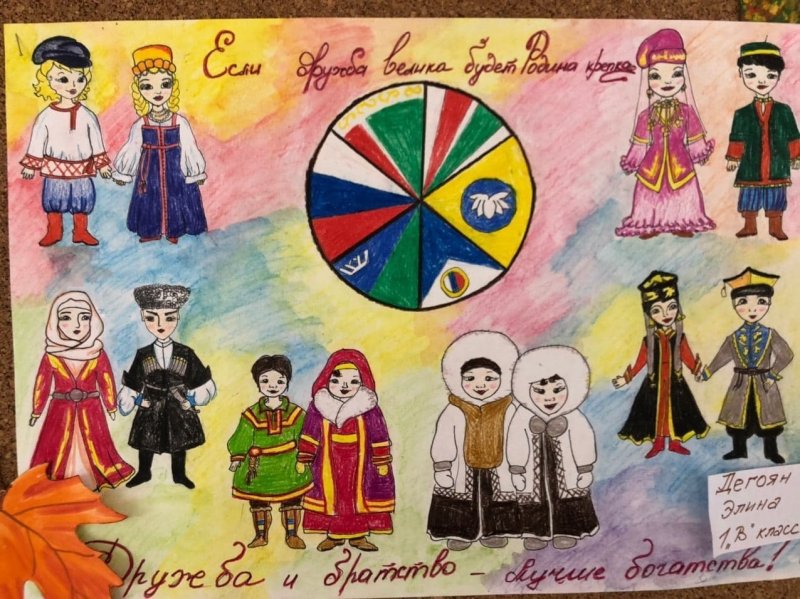 Рисунок на тему народы России