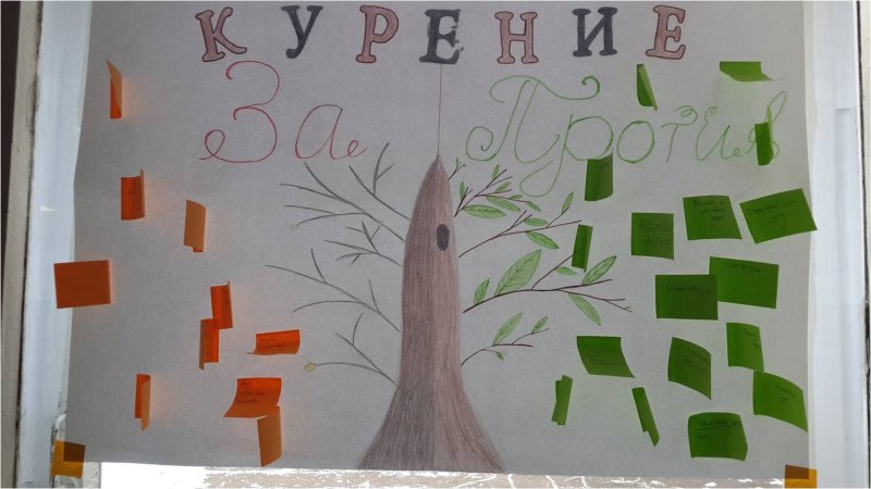 Плакат мы за чистые легкие