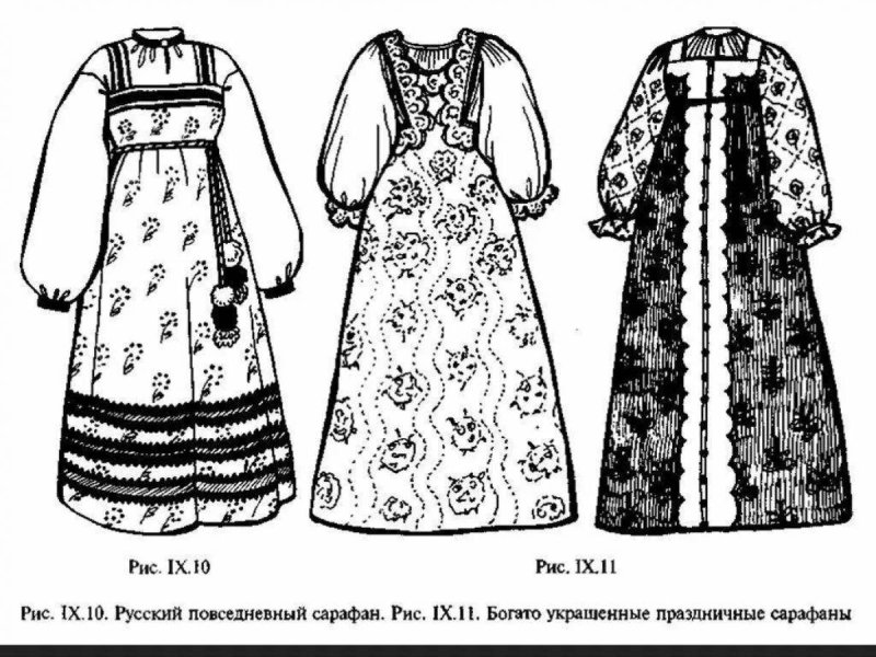 Узоры на русских народных сарафанах