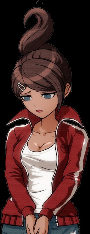 Аой Данганронпа спрайты