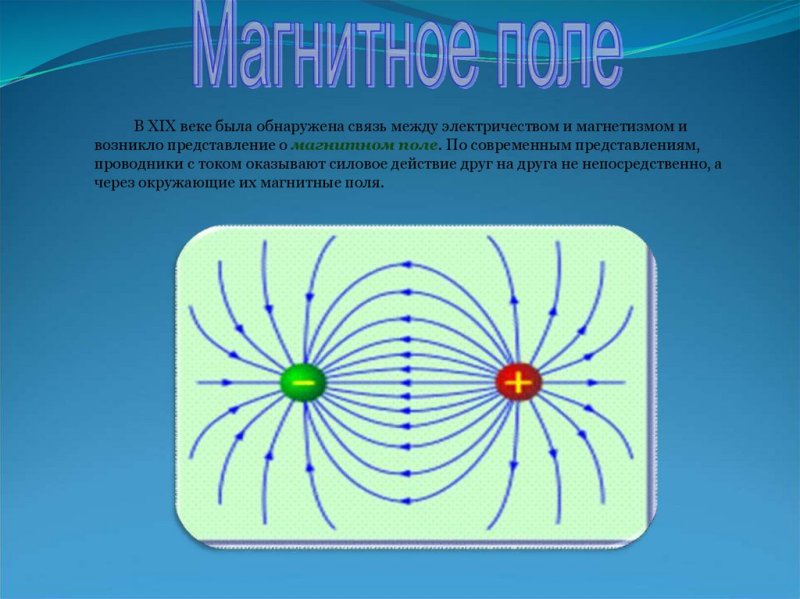 Магнитный диполь