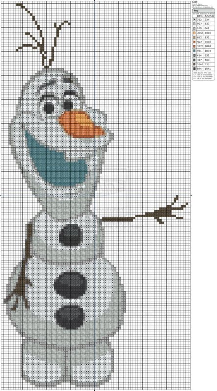 Схема вышивки Снеговик