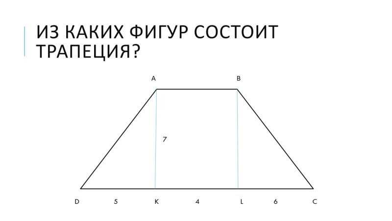 Трапеция рисунок