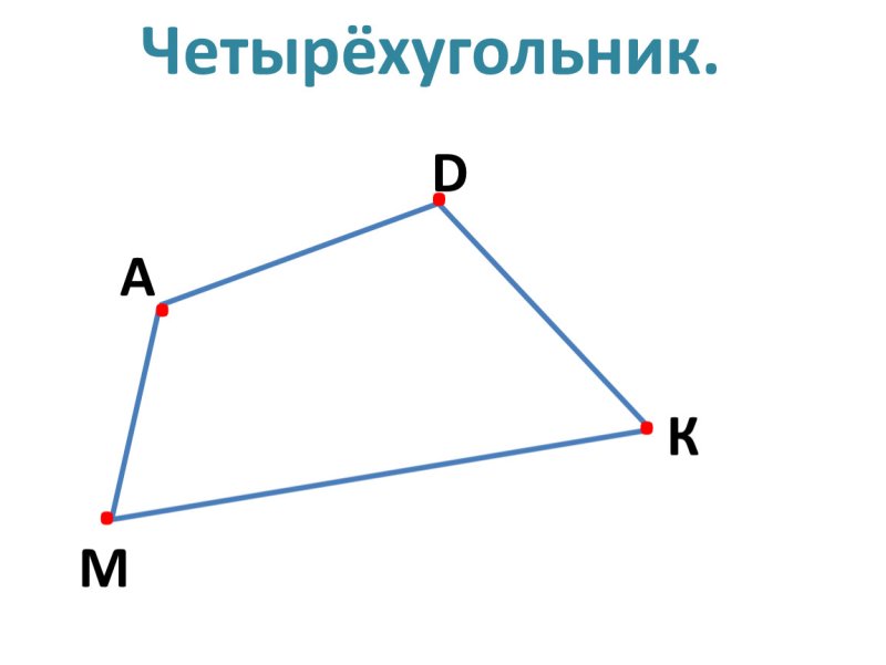 Четырёхугольник рисунок