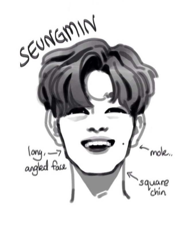 Stray Kids рисунки карандашом