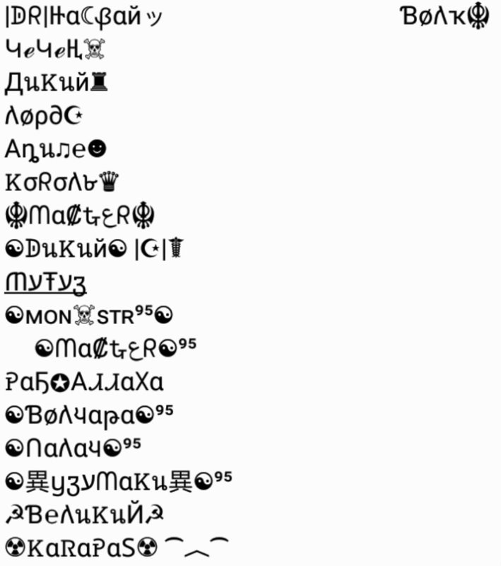 Прикольные Ники