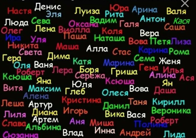 Красивые и крутые имена для девочек