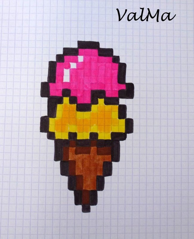 Рисунки в клеточку мороженое