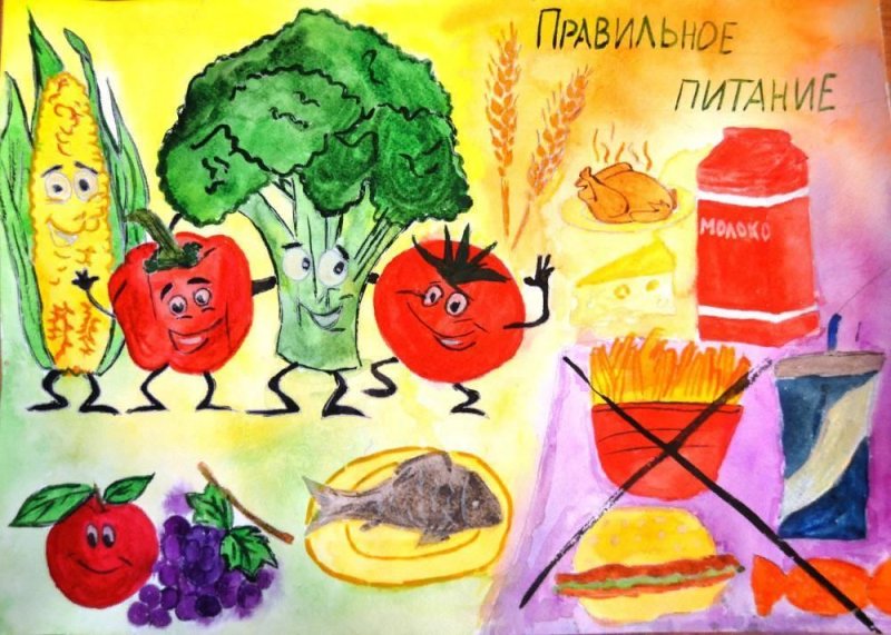 Плакат за здоровое питание