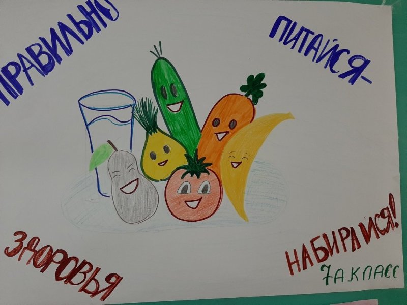 рисунки здорового питания