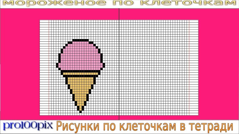 Рисунки по клеточкам мороженко