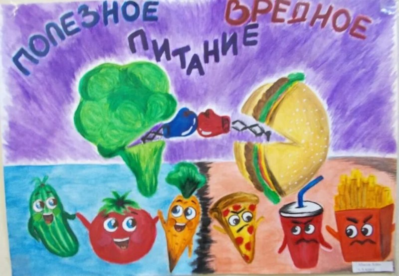 Здоровое питание рисунок