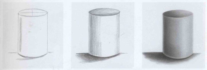 Цилиндр карандашный рисунок