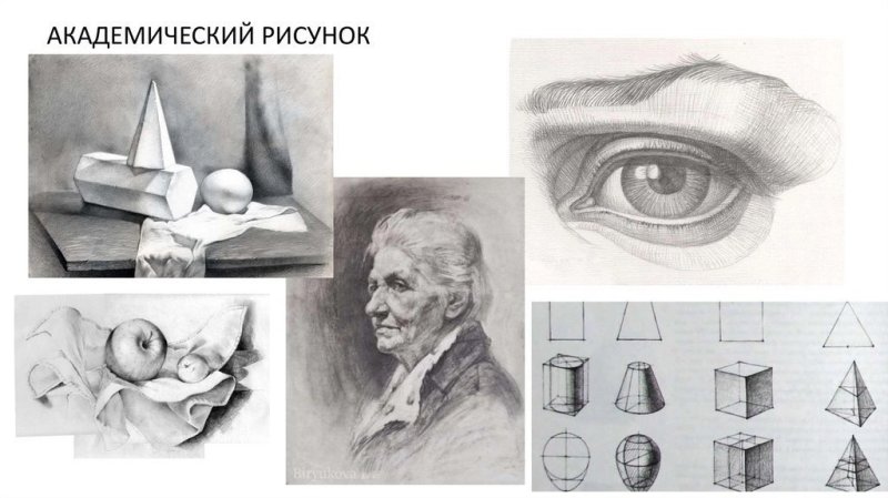 Рисунок Академический рисунок