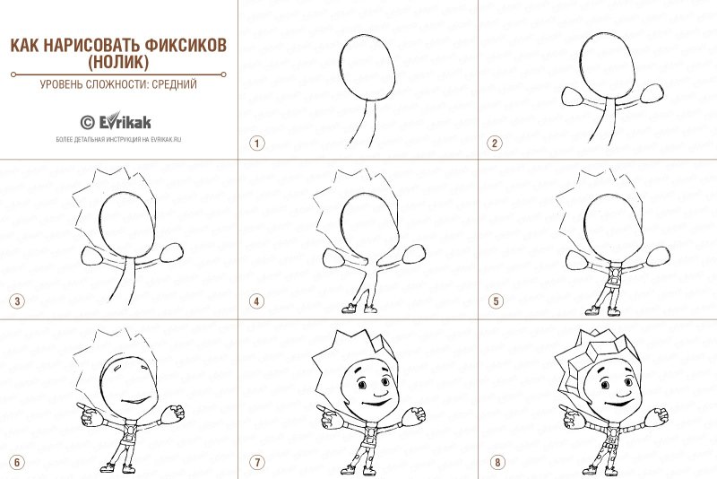 Поэтапное рисование Фиксики для детей