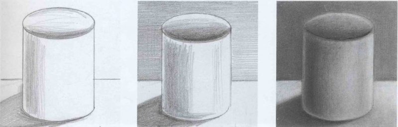 Цилиндр карандашом