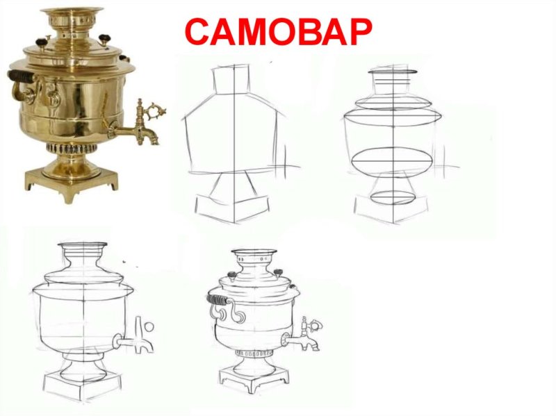 Самовар рисунок