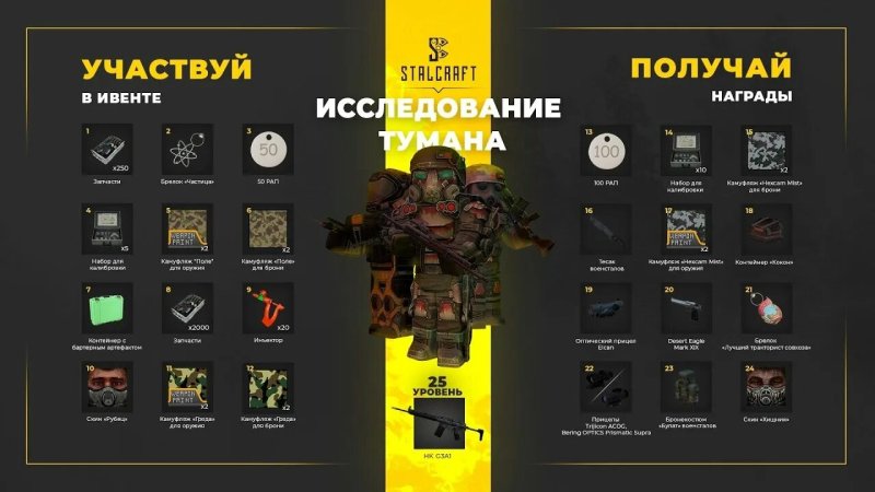 Туманный ивент сталкрафт