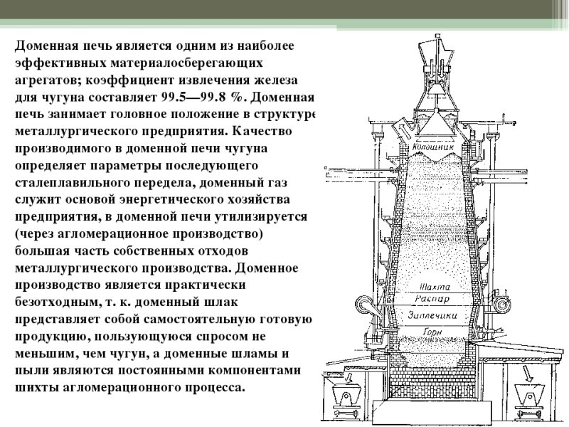 Фурменный прибор доменной печи схема