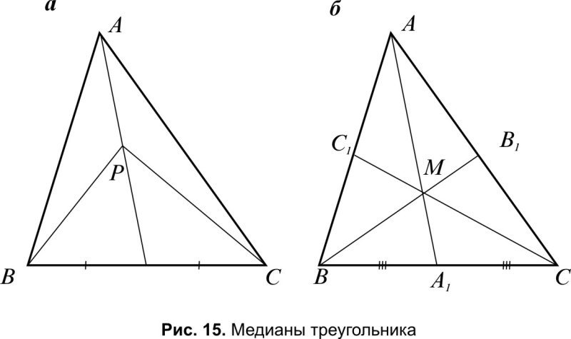 Медиана треугольника чертеж