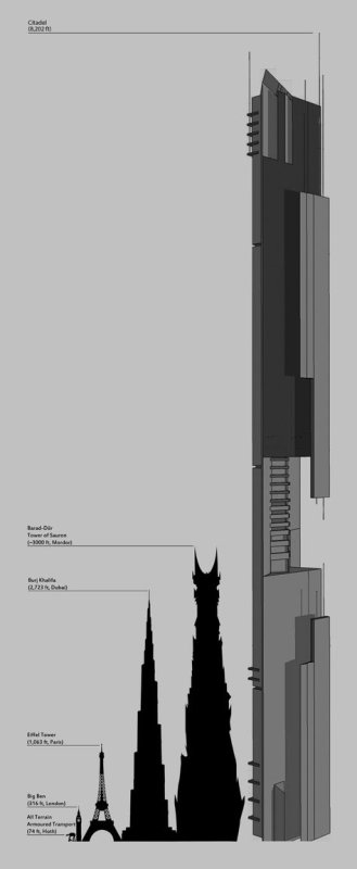 Цитадель из half Life 2