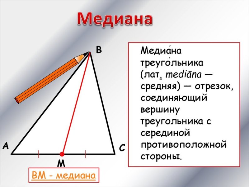 ОСТРОУГОЛЬНИК С медианами