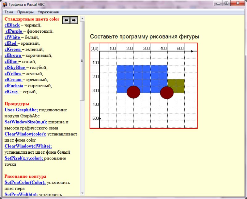 График Паскаль