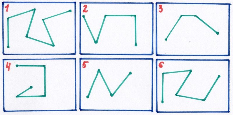 Незамкнутая ломаная линия 2 класс математика