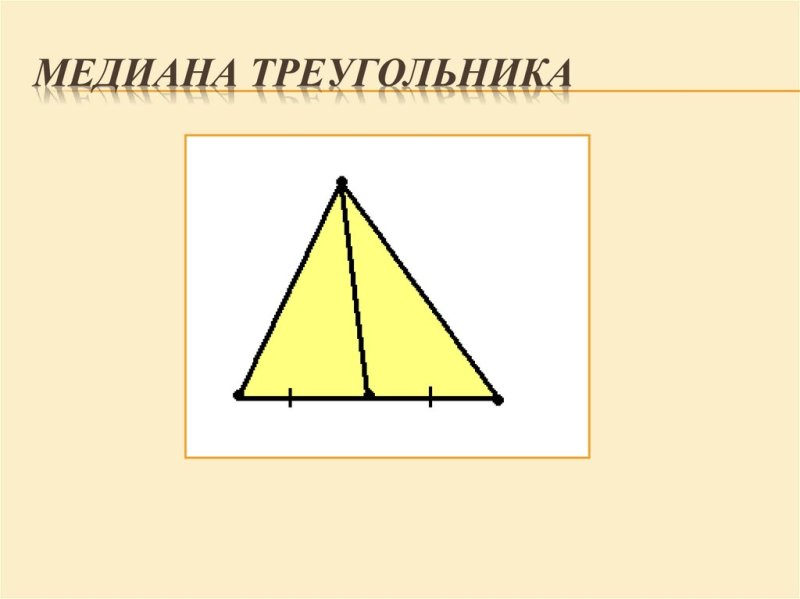 Медиана рисунок