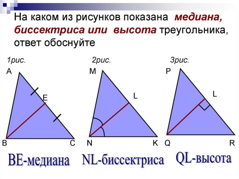 Равнобедренный треугольник Медиана биссектриса и высота