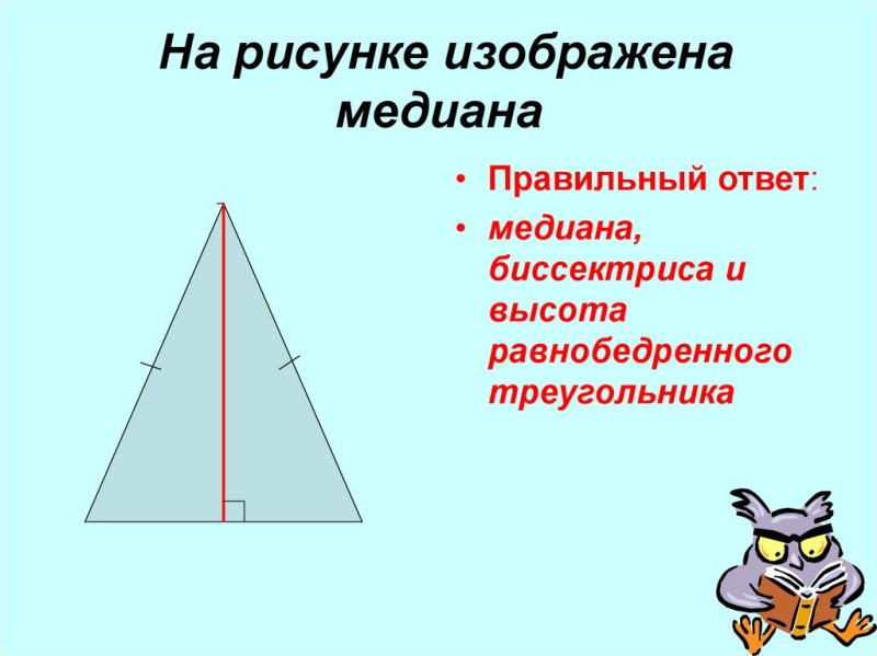 Биссектриса рисунок