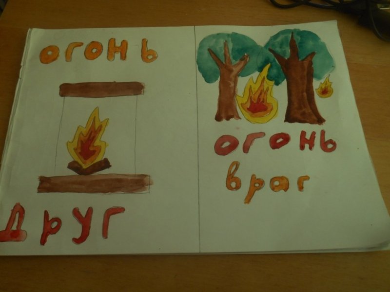 Детский рисунок огонь друг огонь враг