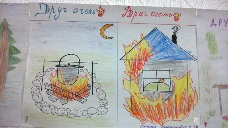 Рисунок на тему огонь враг