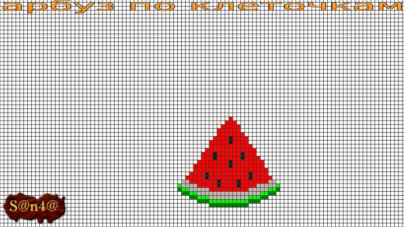 Рисунки по клеточкам