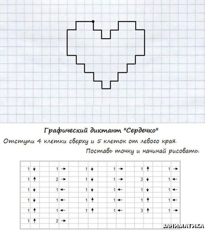 Рисуночный диктант для дошкольников