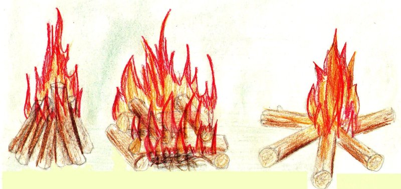 Костер рисунок