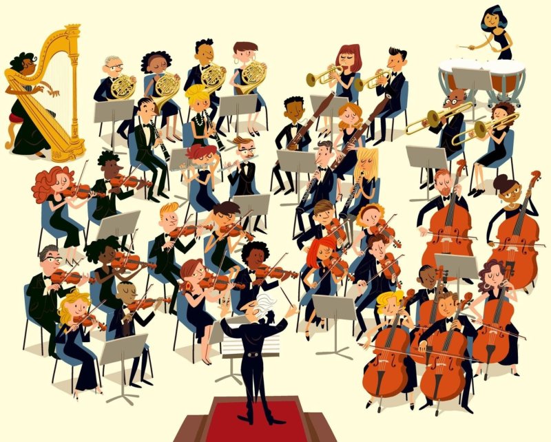 Оркестр для детей