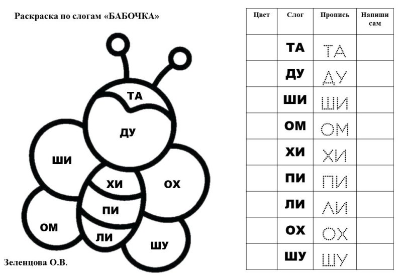 Слоговые раскраски для дошкольников