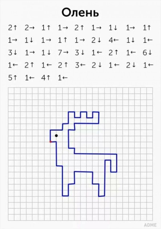 Дидактические диктанты для детей 7 лет